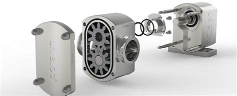 Gear Pumps in Food & Beverage Applications | Pumps & Systems
