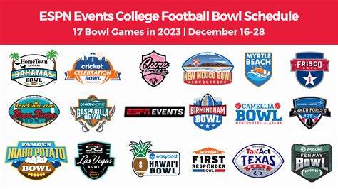 ESPN Events Announces 17-Game College Football Bowl Schedule for 2023 ...