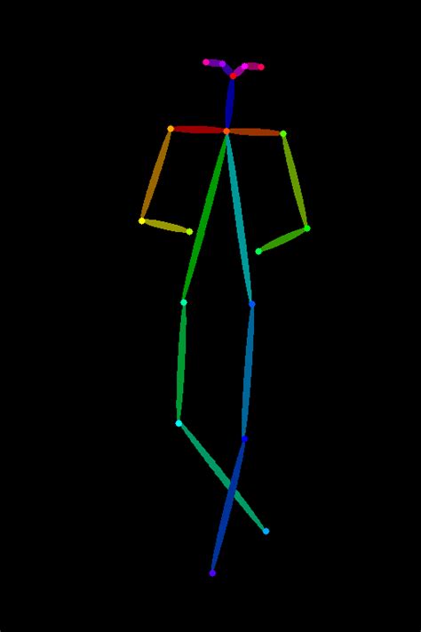 TencentARC T2iadapter Openpose Sd14v1 Hugging Face