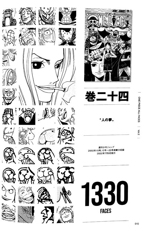 One Piece All Faces 2 - 25th Anniversaries (Japanese Edition) - FAHASA.COM