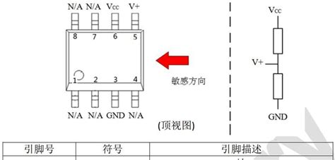 供应性能优越线性传感器芯片高品质性能优越线性传感器芯片现货批发电子元器件维库仪器仪表网