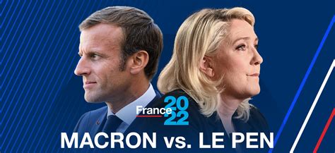 Macron Vs Le Pen The French Presidential Election LusoAmericano