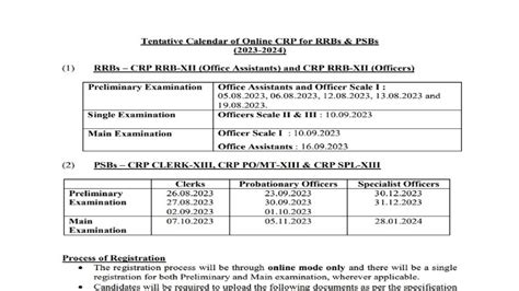 Ibps Calendar Released By Ibps Check Ibps Po Clerk So Rrb