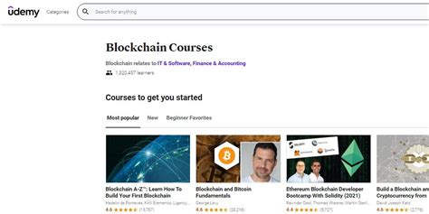 As Melhores Plataformas Online Para Cursos Blockchain Tecnoguia