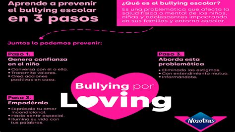 Nosotras presenta su nueva campaña contra el bullying la seguridad y