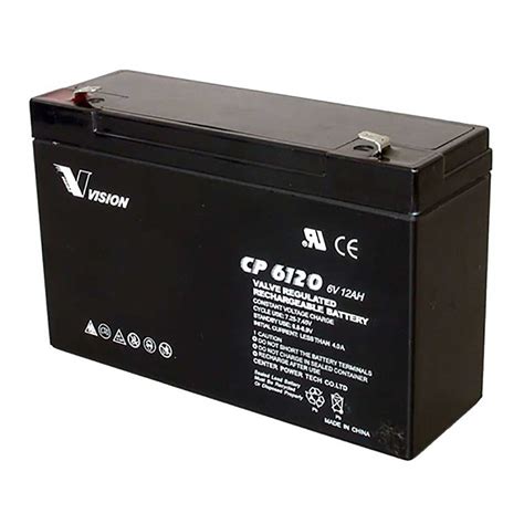 Enersys Datasafe Npx Sealed Lead Battery V W Battery Store