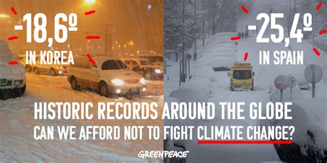 Greenpeace’s actual claim: ‘Historic record’ low cold temps & snow ...