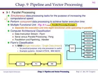 Ppt Pipeline And Vector Processing Powerpoint Presentation Free