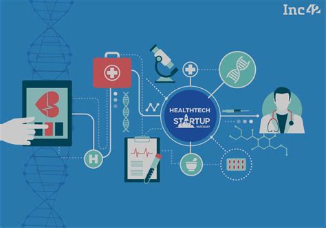 11 Indian Healthtech Startups To Watch Out For In 2018 Startup Watchlist