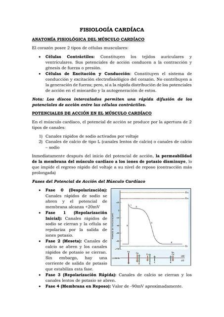 Fisiología Cardiaca DIEGO AGUILAR CARRANZA uDocz