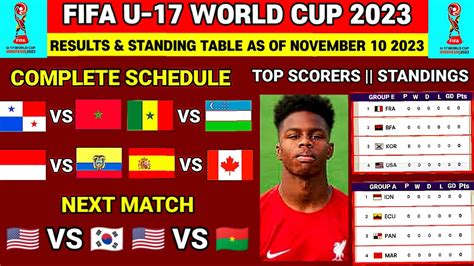 🔴fifa U 17 World Cup 2023 Schedule Today Usa Vs South Korea Update