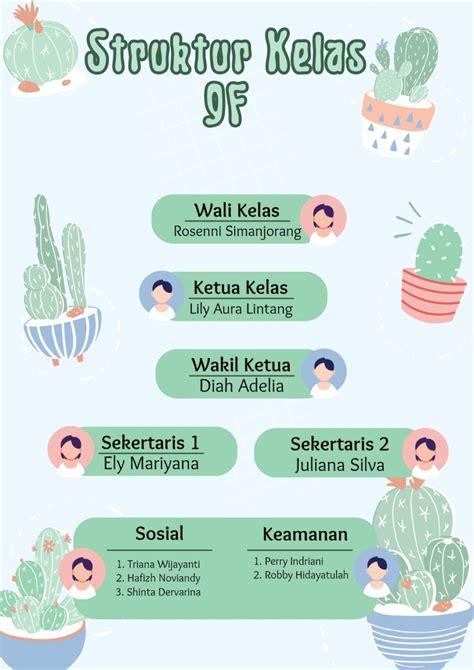 Lantai 2 Kelas 9f Tahun Pelajaran 2023 2024 Smpn 69 Jakarta