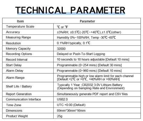 Usb Data Logger Temperature And Humidity Monitoring Device Multi Use