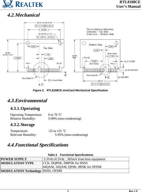 Realtek Semiconductor RTL8188CE 802.11b/g/n RTL8188CE miniCard User ...