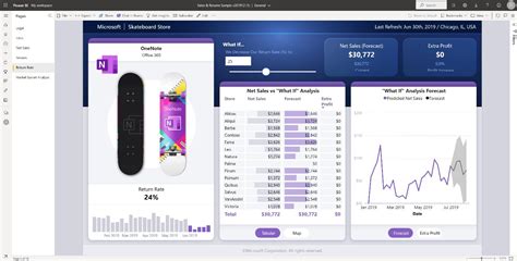 Power BI Blog: Canvas Zoom – Quant Insights Network