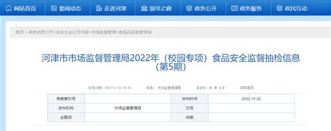 山西省河津市市场监管局发布2022年（校园专项）食品安全监督抽检信息（第5期） 中国质量新闻网