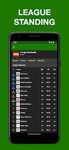 Fast Score Football Livescore Apps On Google Play