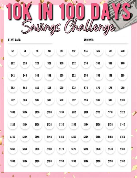 K In Days Savings Challenge Printable Savings Challenge