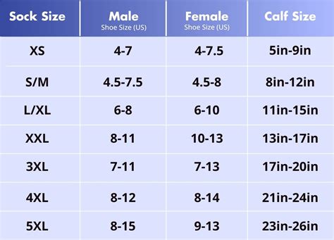 Sizing Guide Core Nurse Yard