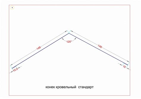 Конек прямоугольный (плоский) купить по низким ценам в Москве от ...