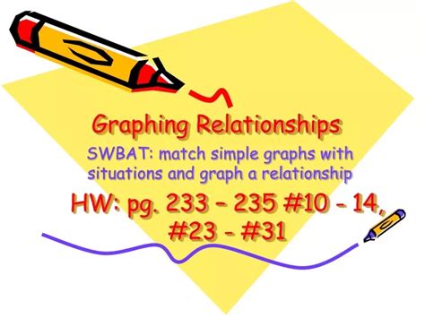 Ppt Graphing Relationships Powerpoint Presentation Free Download