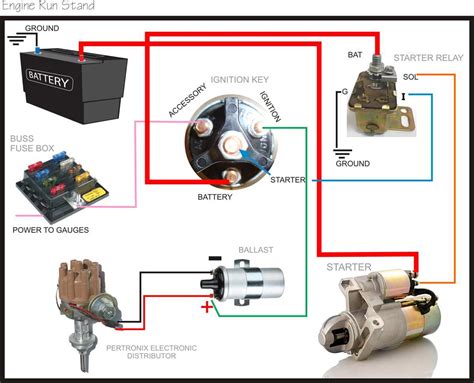 Everything You Need To Know About Automotive Starter Wiring Diagrams