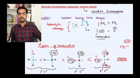 Carbocation Carboanion And Free Radical Their Stability Organic