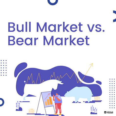 Bull Vs Bear Market Definitions And Differences By Library Of Trader