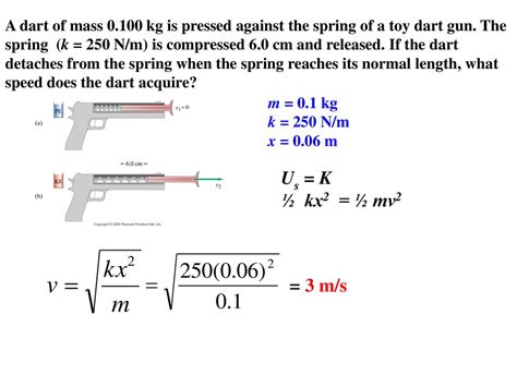 ELASTIC FORCE The Force Fs Applied To A Spring To Stretch It Or To