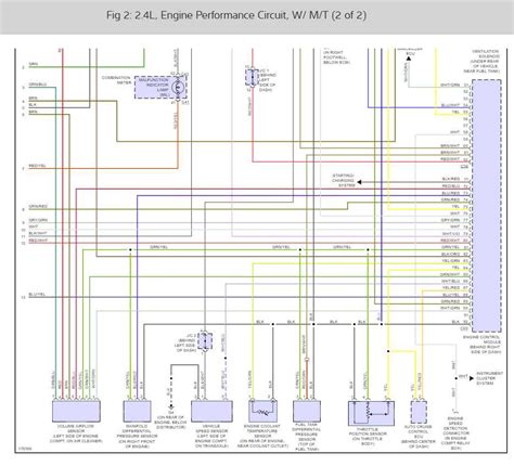 Mitsubishi Galant 2001 Wiring Diagram Revealed!