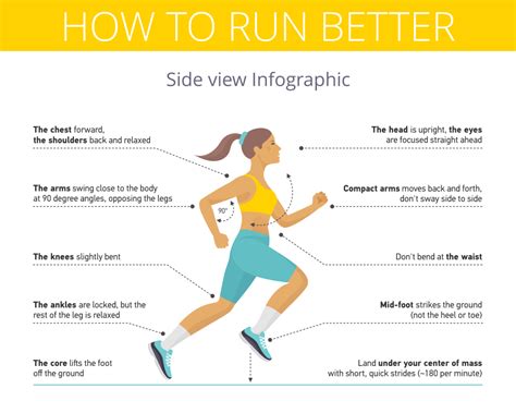 How To Start Running The Complete Beginners Guide Running Shoes Guru