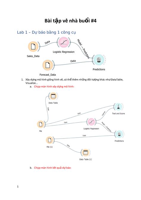 Trenlopbuoi 4 đấđâsdas Bài t ập vềề nhà bu ổi Lab 1 Dự báo bằng 1