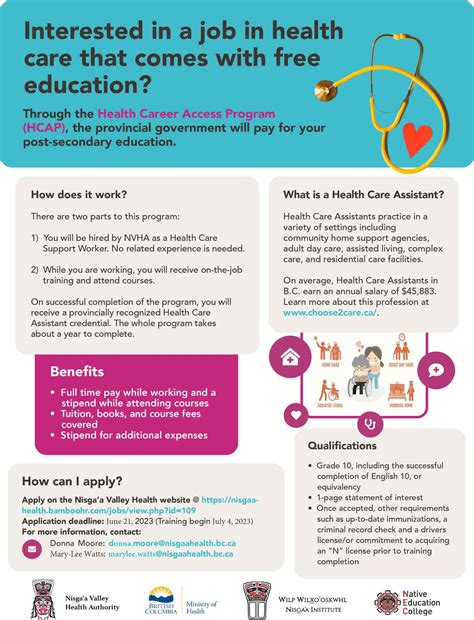 Program Starting July 4 2023 HCAP Nisga A Valley Health Authority