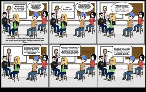 Directions Make A Concept Web Comic Strips Of The Contributions Of The