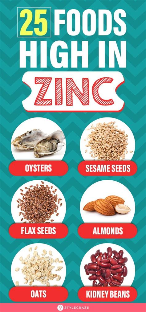 25 Best Zinc Rich Foods To Include In Your Diet Benefits Foods High