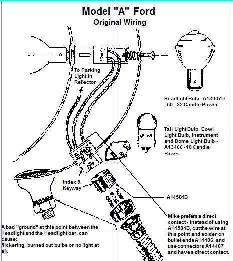 1929 Ford Model A Wiring Diagram