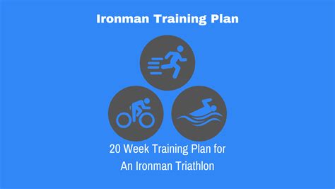 Ironman Training Plan