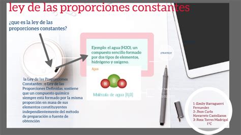 Ley De Las Proporciones Constantes By Jhon Carlo Navarrete Castellanos