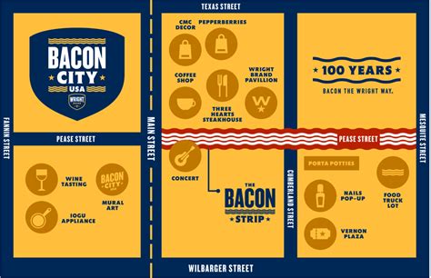 Bacon City Usa Festival Returns To Vernon Texas The National