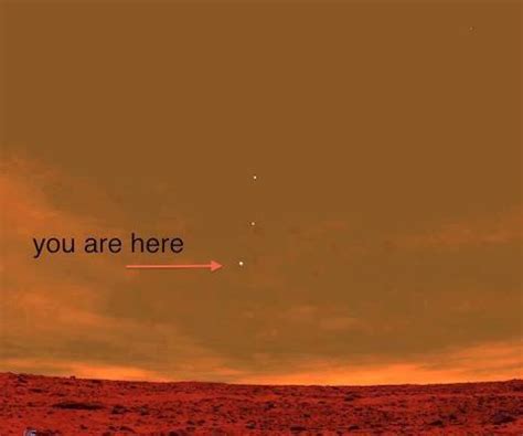 Earth to Mars Mars to Earth | Coll Writes