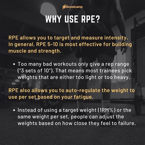 The Ultimate Guide To Rpe In Lifting