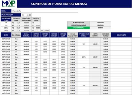 Planilha De Controle De Ponto Em Excel Gr Tis Lucox Cl