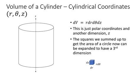 Cylindrical Coordinates Volume Of A Cylinder Youtube