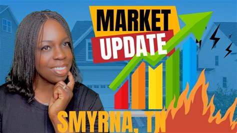 Smyrna TN Housing Market Update December 2023 Nashville Real Estate