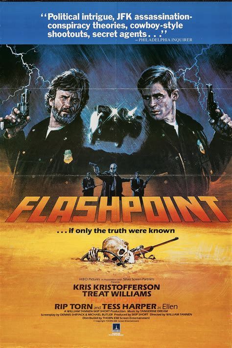 Flashpoint (1984) - Posters — The Movie Database (TMDB)