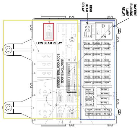 2000 Fuse Box Diagram Jeep Cherokee