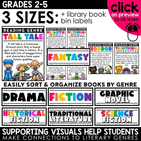 Reading genre posters book bin genre labels for classroom library