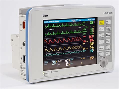 Ekg Monitor With Mount