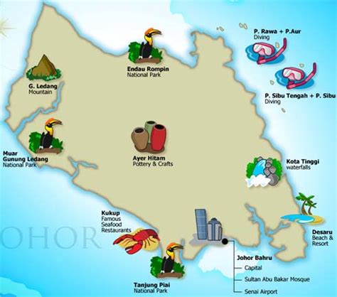 Johor - State And Attractions