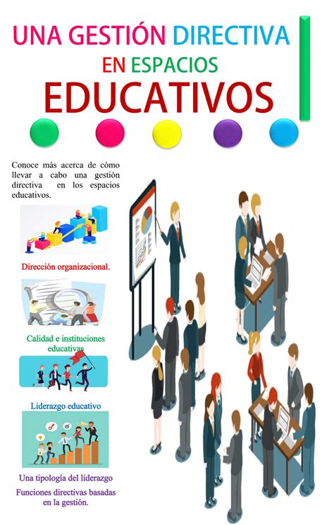 Revista GestiÓn Directiva By González Edith Issuu